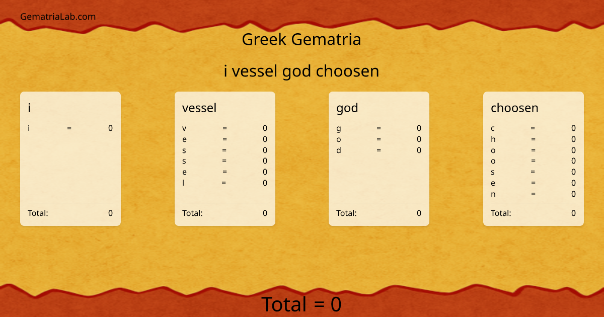 i vessel god choosen in greek Gematria